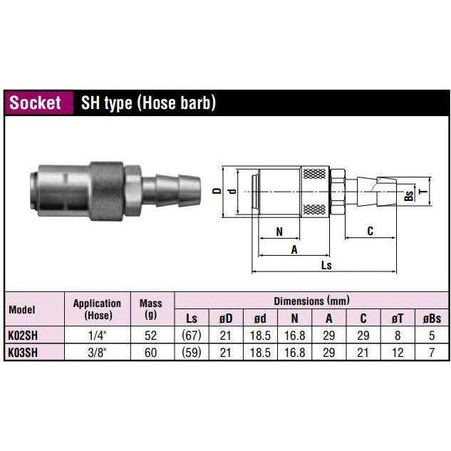 Nitto Kohki Mold Cupla Quick Coupler / Connect Coupling (Molding) - KHM Megatools Corp. Nitto Kohki Mold Cupla Quick Coupler / Connect Coupling (Molding) - KHM Megatools Corp.